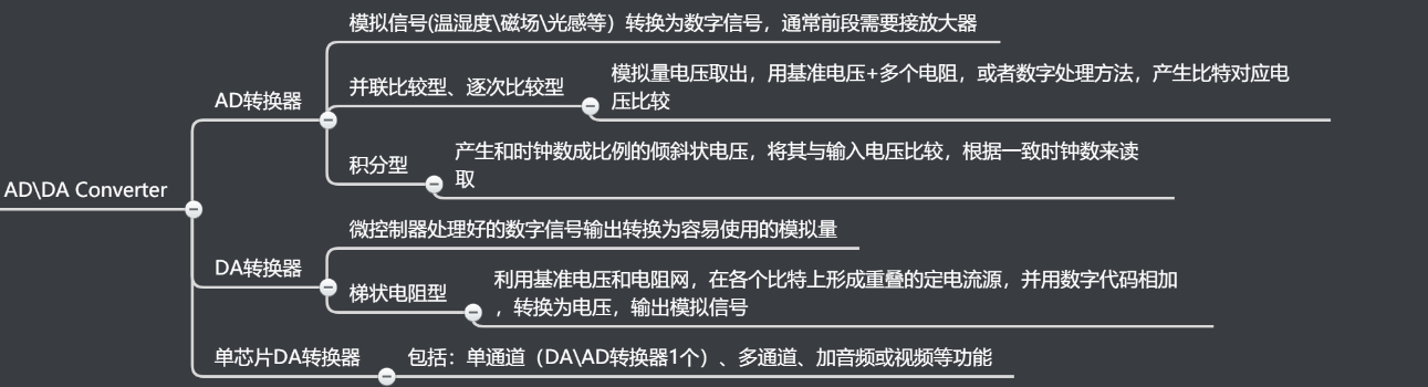 图解半导体制程概论（六） - 图16