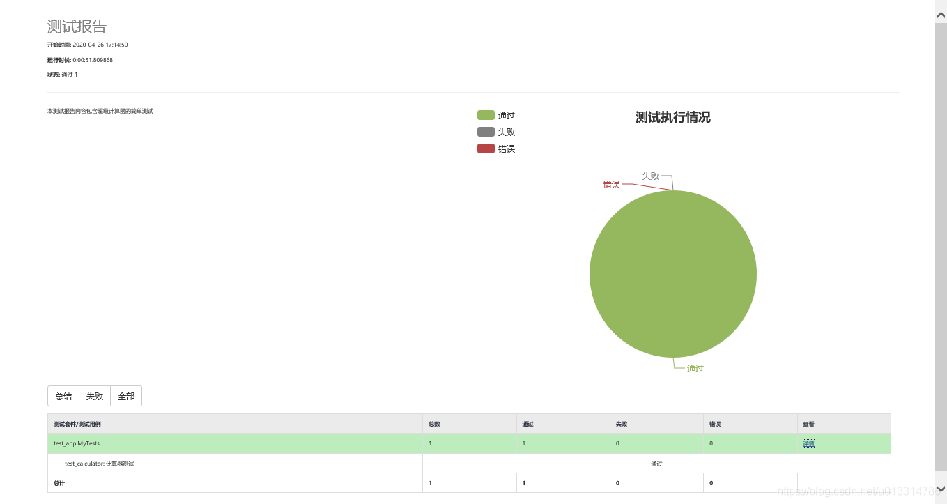 Python3   Appium   安卓模拟器 实现APP自动化测试，并生成测试报告（简化版） - 图20