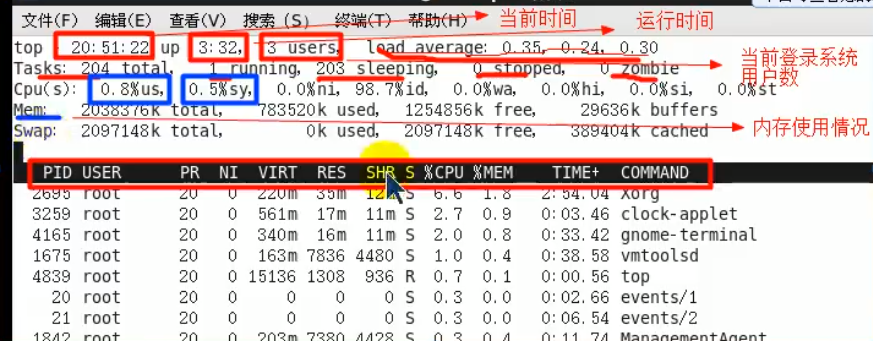 Linux - 图27