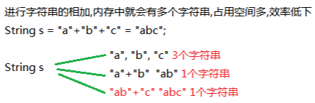 常用API(二) - 图1