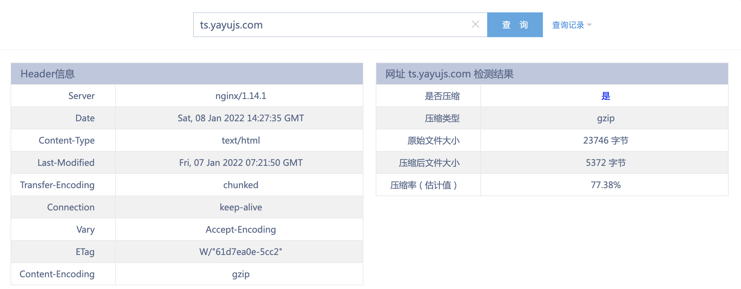 VuePress 博客优化之开启 Gzip 压缩 - 图2
