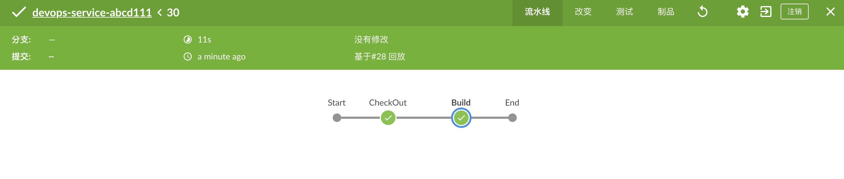 2.1、开始编写Jenkinsfile - 图3