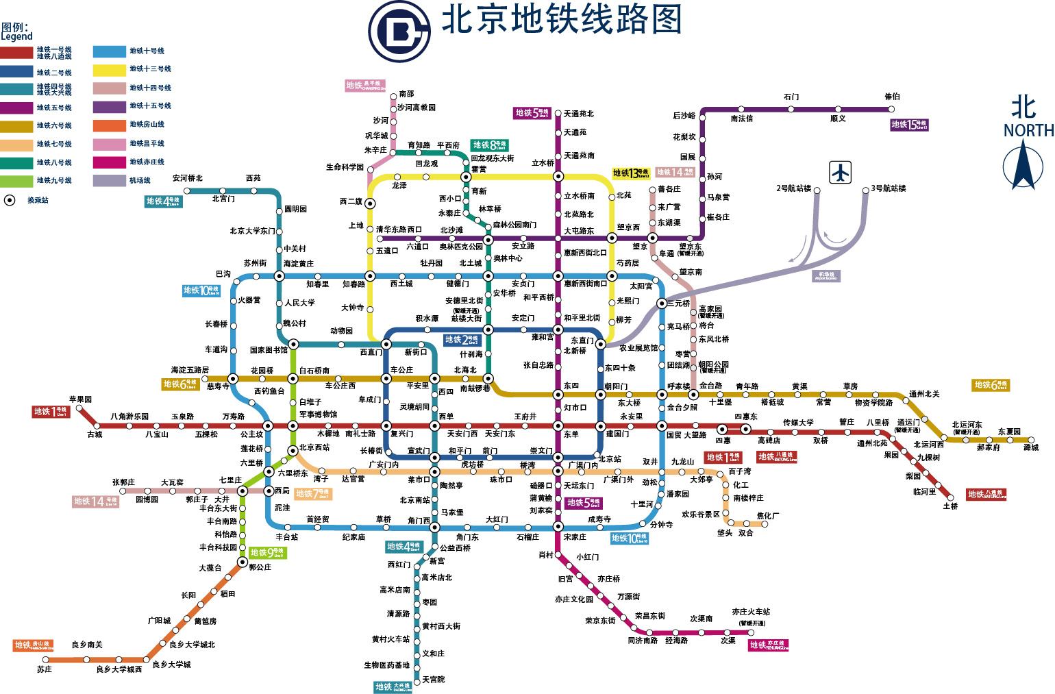 2.1、开始编写Jenkinsfile - 图1