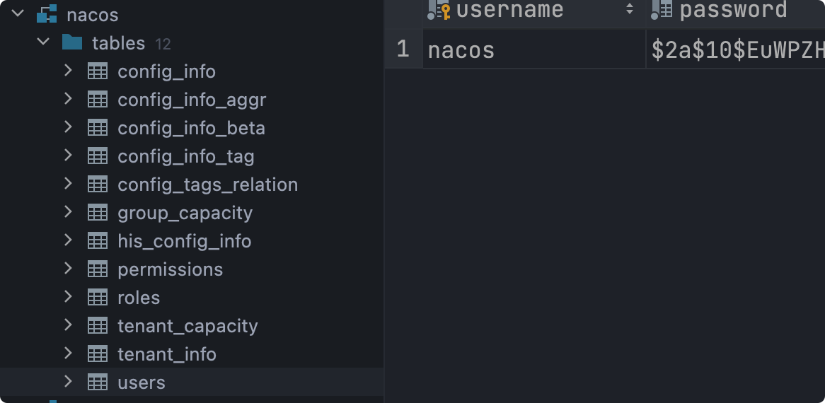 Nacos服务注册和配置中心 - 图53