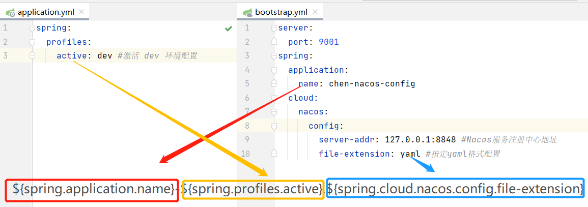 Spring Cloud Alibaba Nacos - 图18