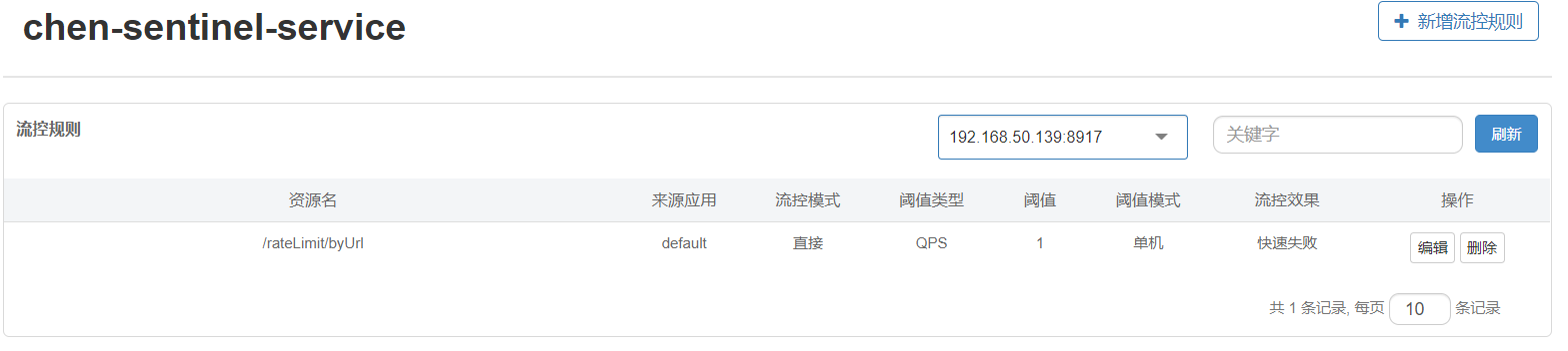 Spring Cloud Alibaba Sentinel - 图54