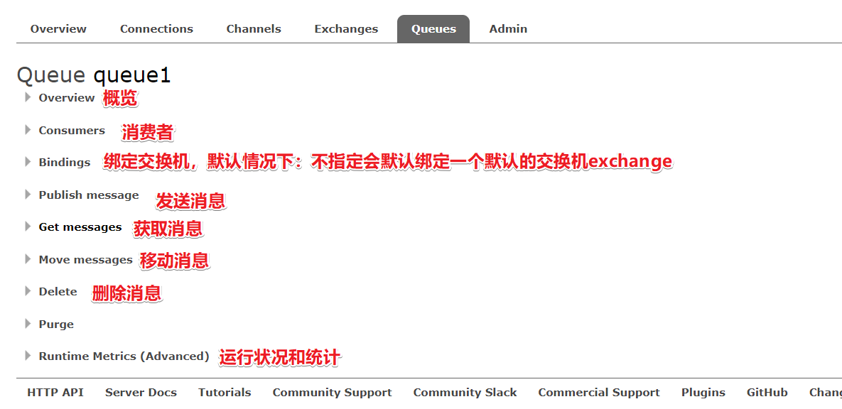 RabbitMQ入门案例 - Simple 简单模式 - 图4