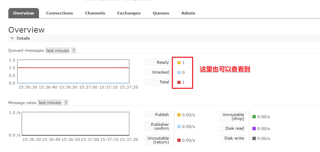 RabbitMQ入门案例 - Simple 简单模式 - 图3