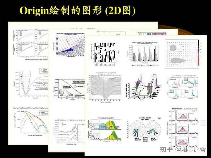 发SCI的建议 - 图6