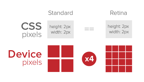 CSS - 图18