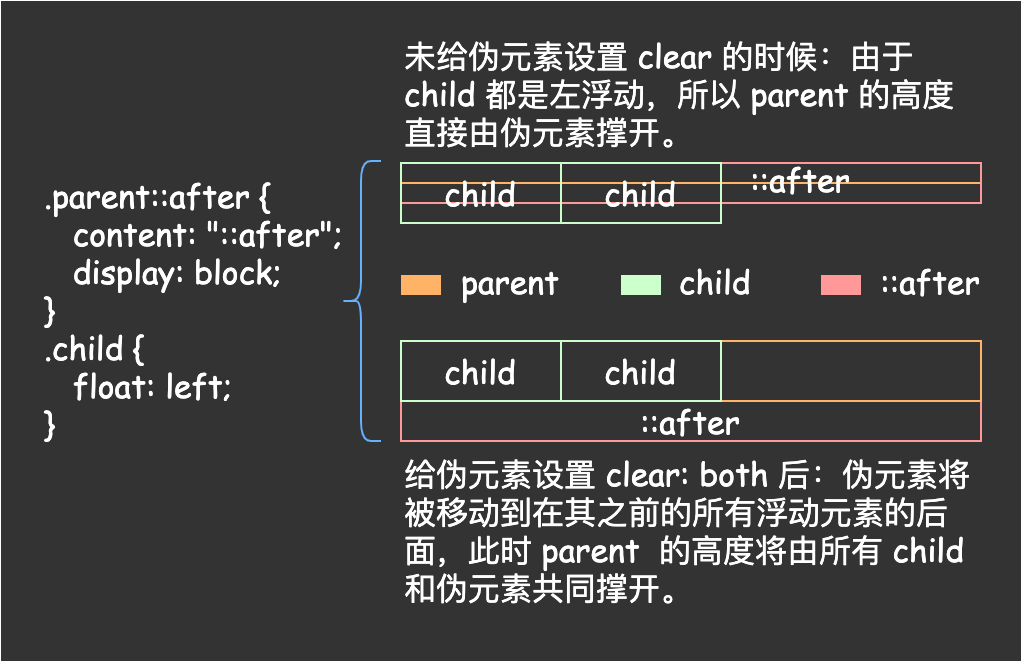 CSS - 图25