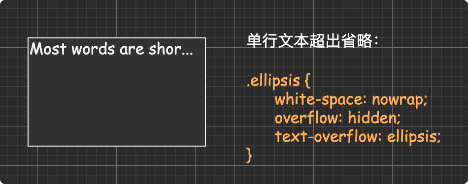 CSS - 图29