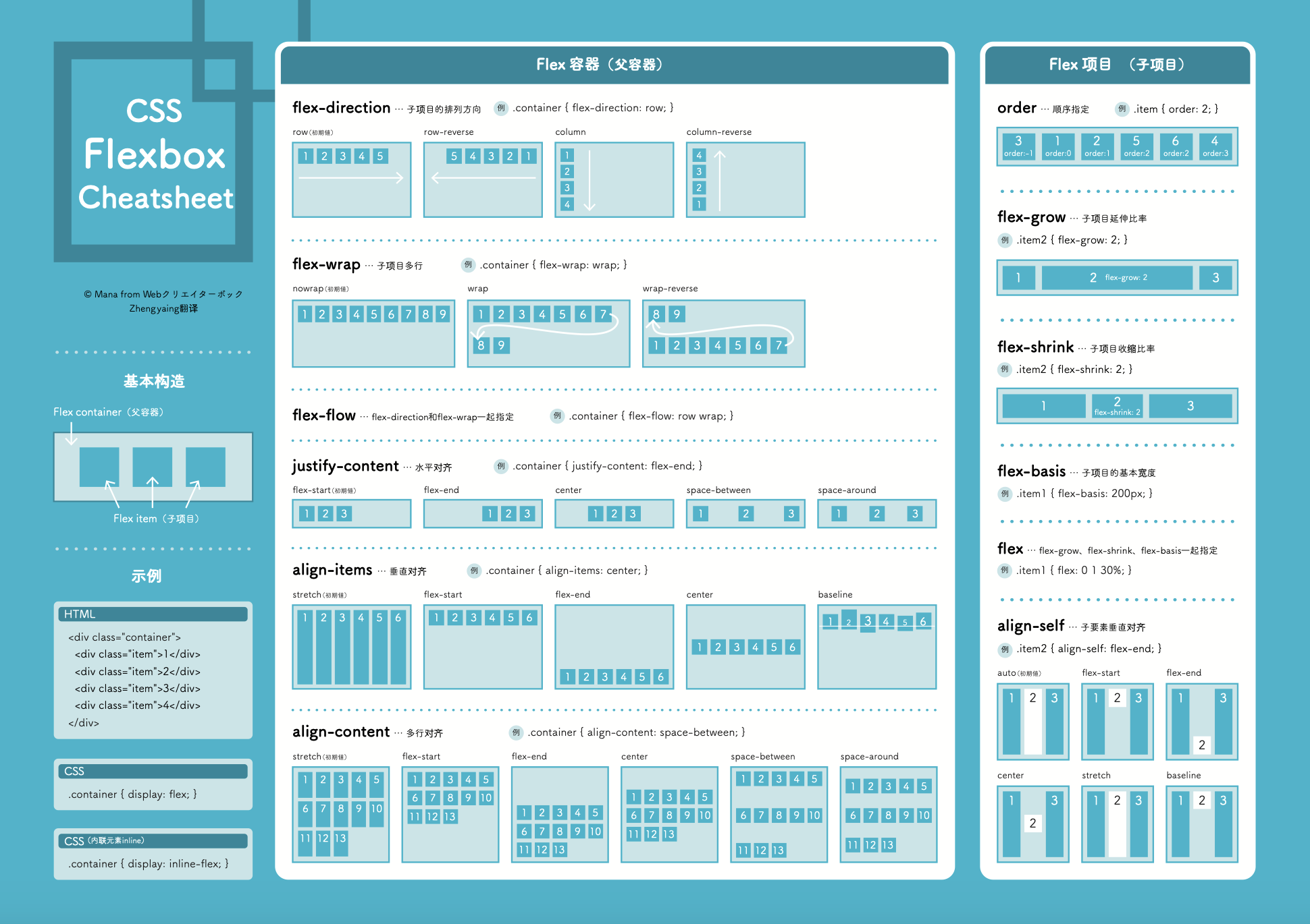 flexbox.png