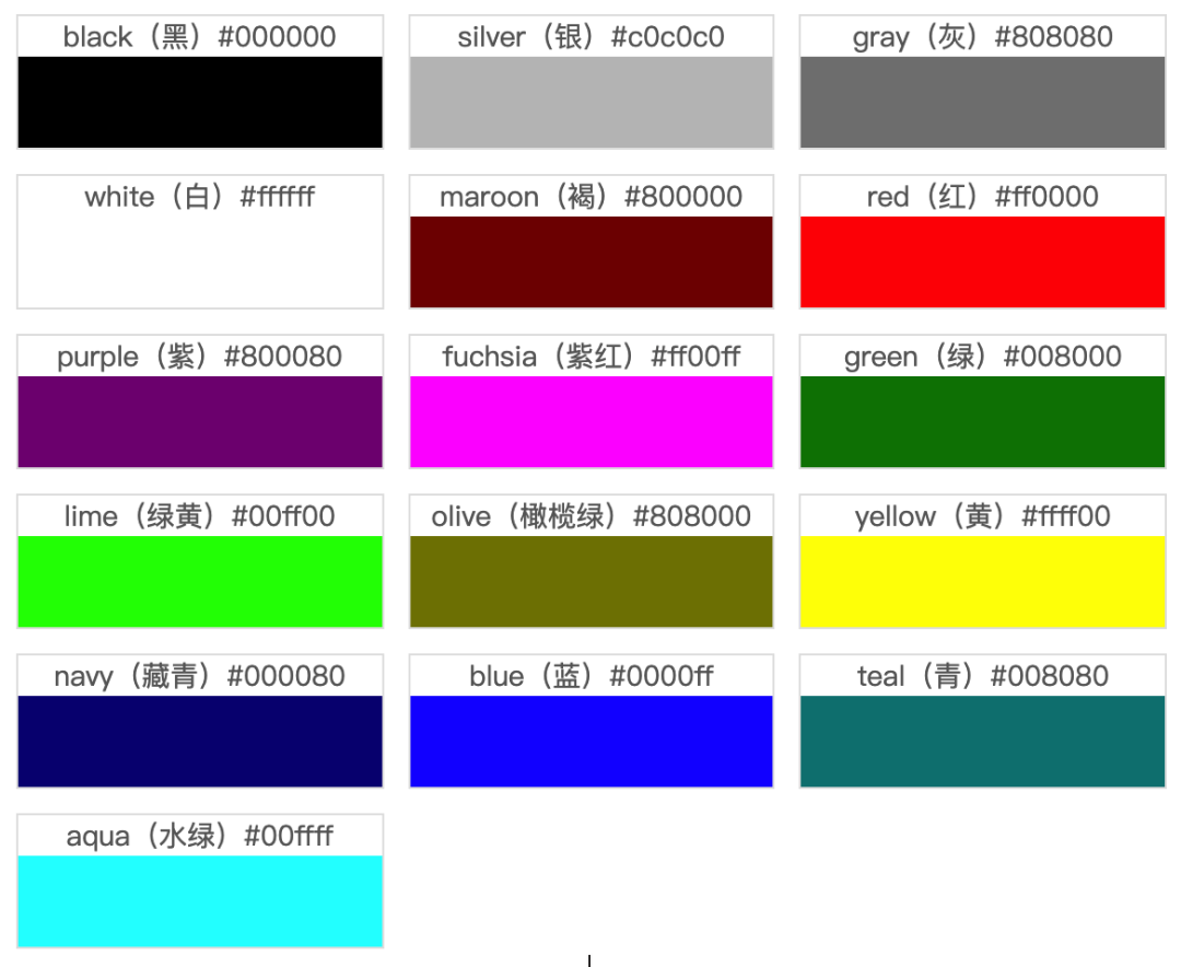 CSS - 图21