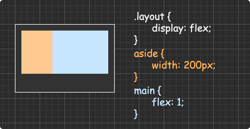 CSS - 图43