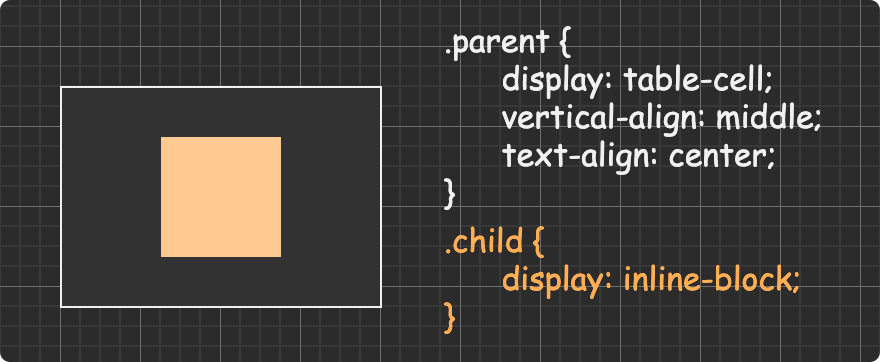 CSS - 图38
