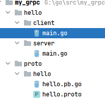 grpc - 图3