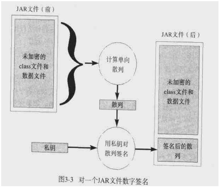 Jar包反编译整理 - 图9