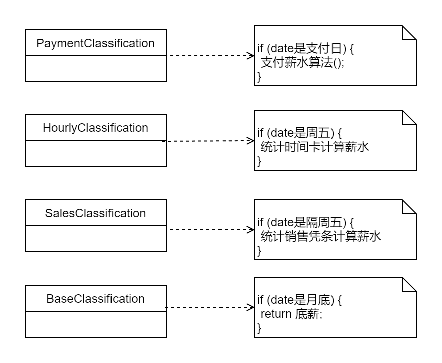 计算薪水.png