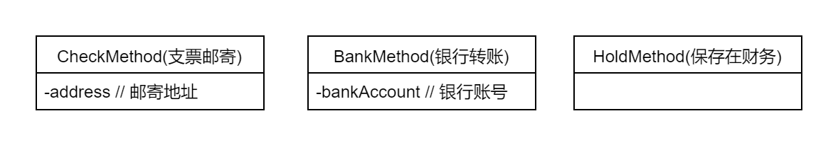 支付方式 (1).png