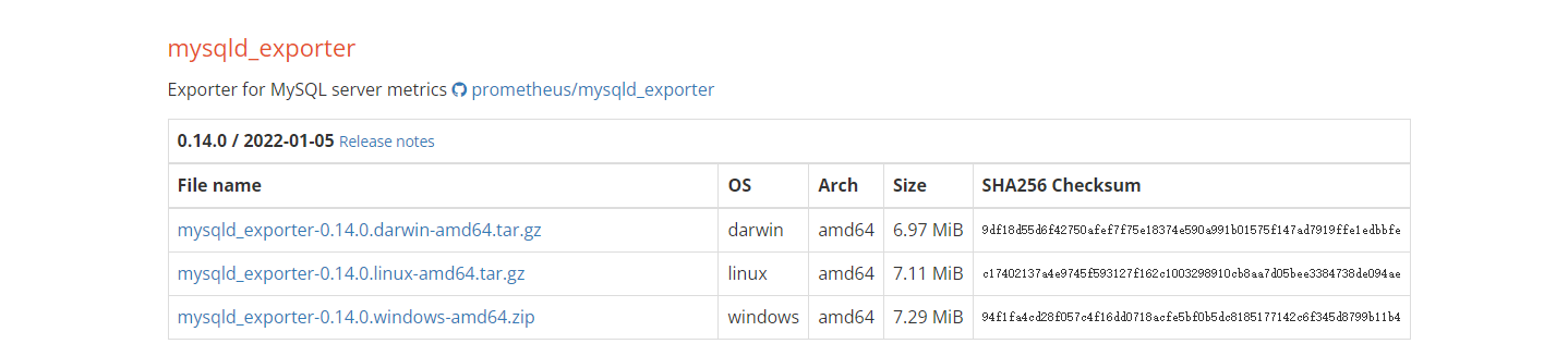 Prometheus+Grafana服务监控 - 图25