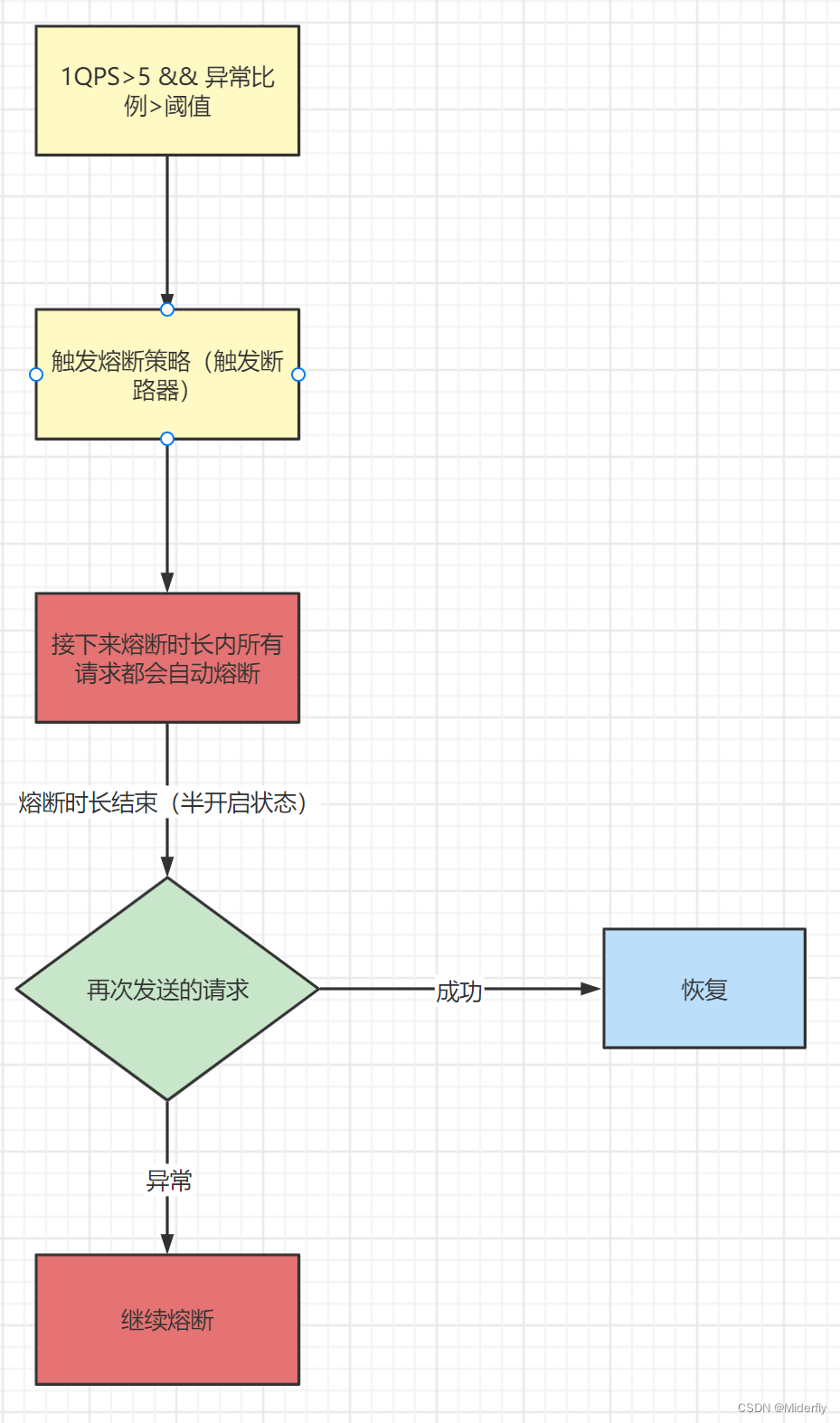 aa53538f26df4e2696489b428b6821dc.png