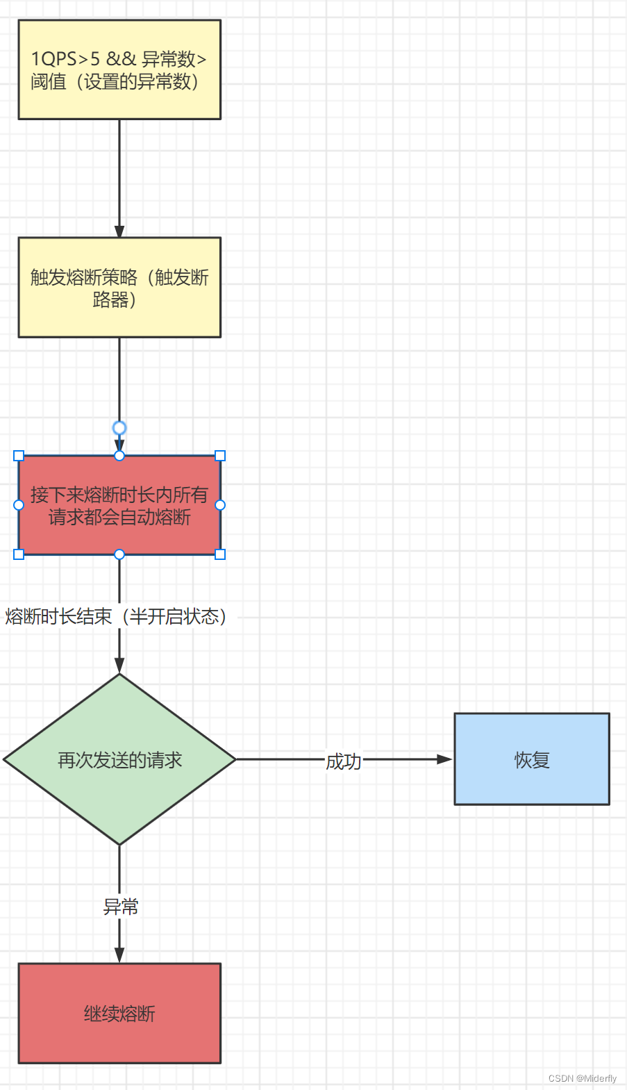 4b39c0f4bfdb4a3daa96339f9f56ca92.png