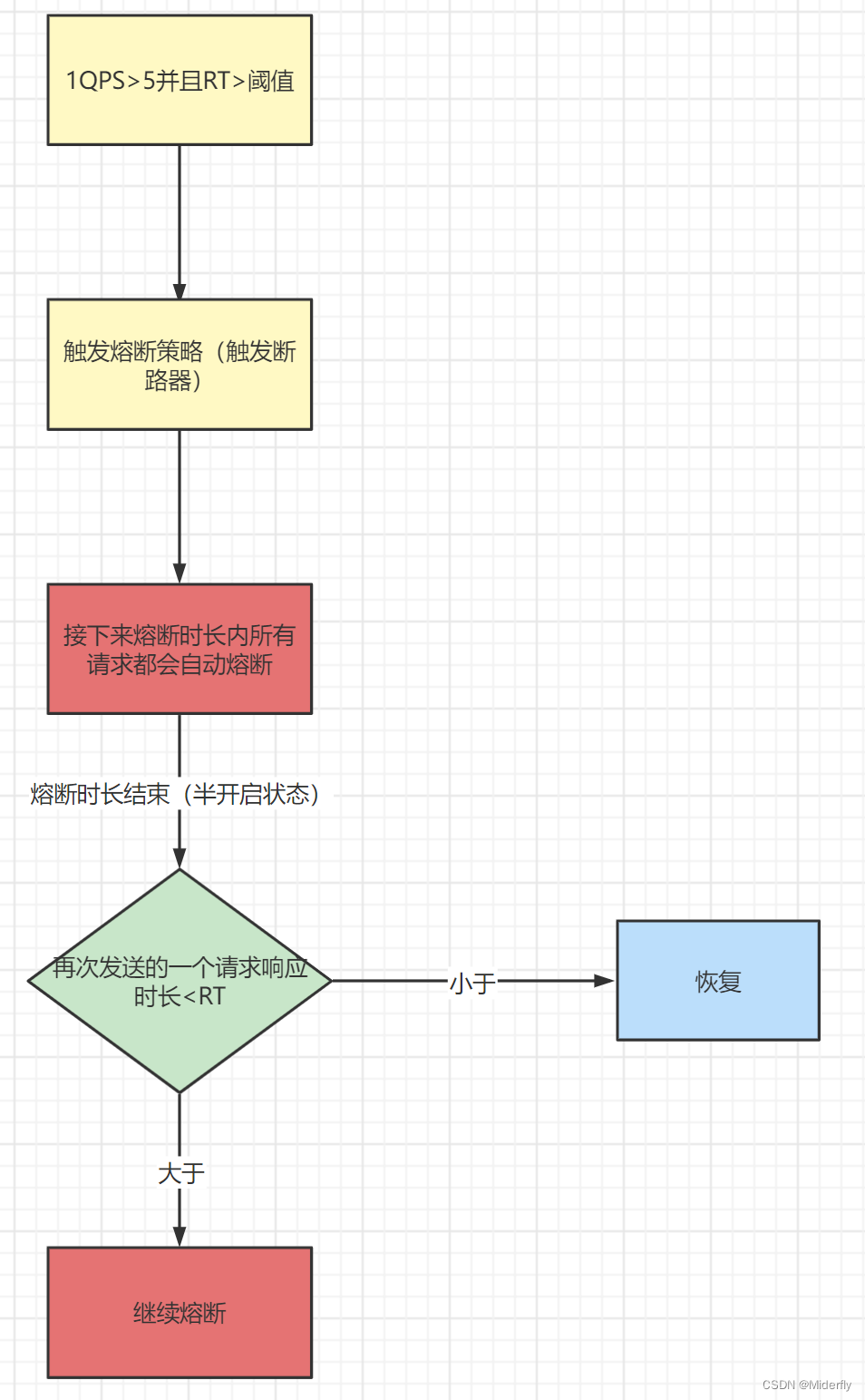 d78dca81d52b4255a8bdf4fa17b1b40a.png