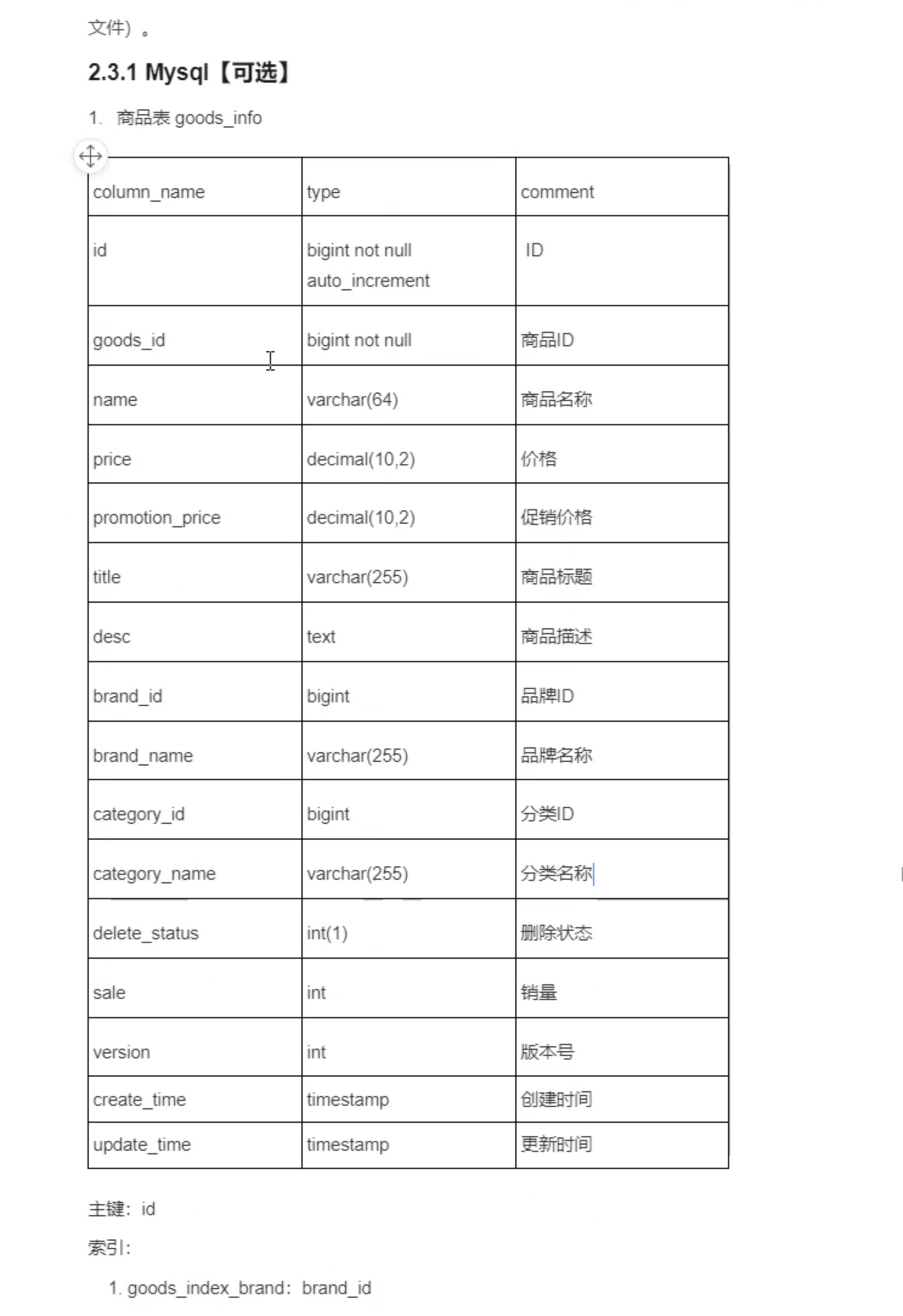 image-20210912094923268.png