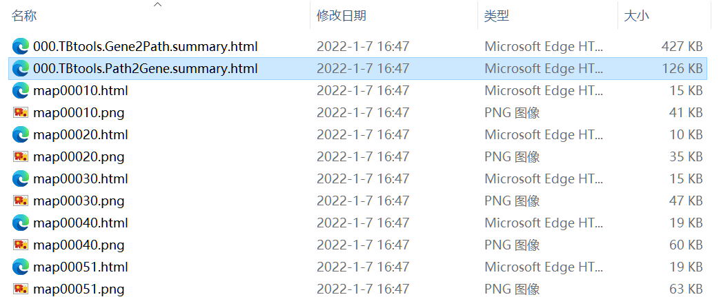 动态交互！感兴趣的基因标记在 KEGG Pathway 通路图上 - 图12