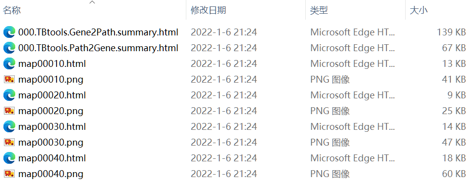 动态交互！感兴趣的基因标记在 KEGG Pathway 通路图上 - 图3