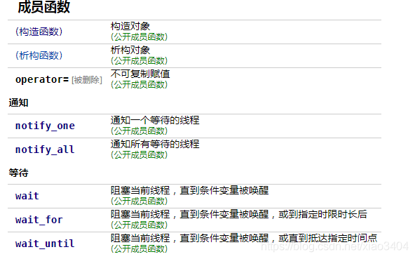 C/C   线程与进程相关 - 图1