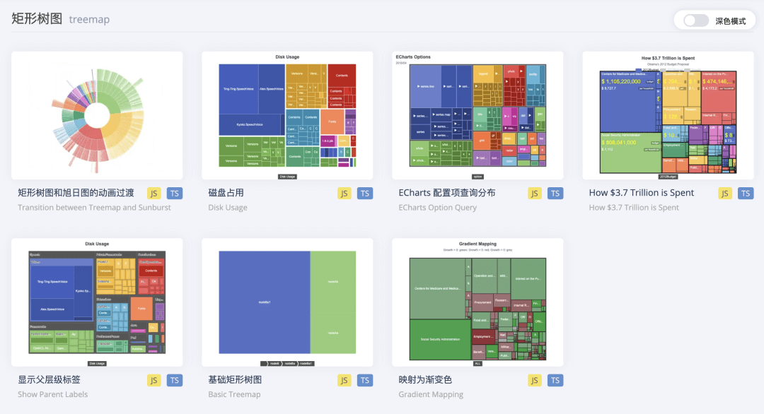 React 库 - 图19