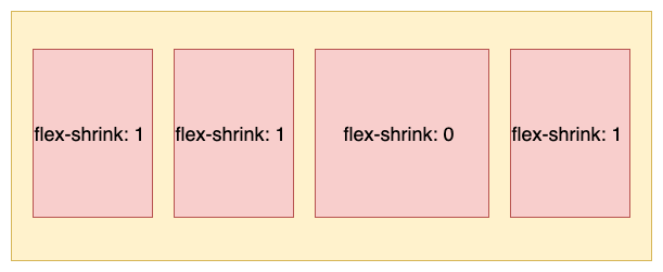 Flexbox布局-第 4 页3.png