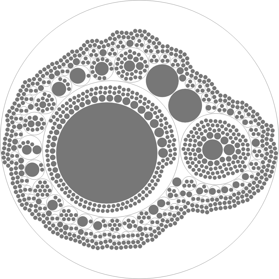 Circle Packing in 3.x