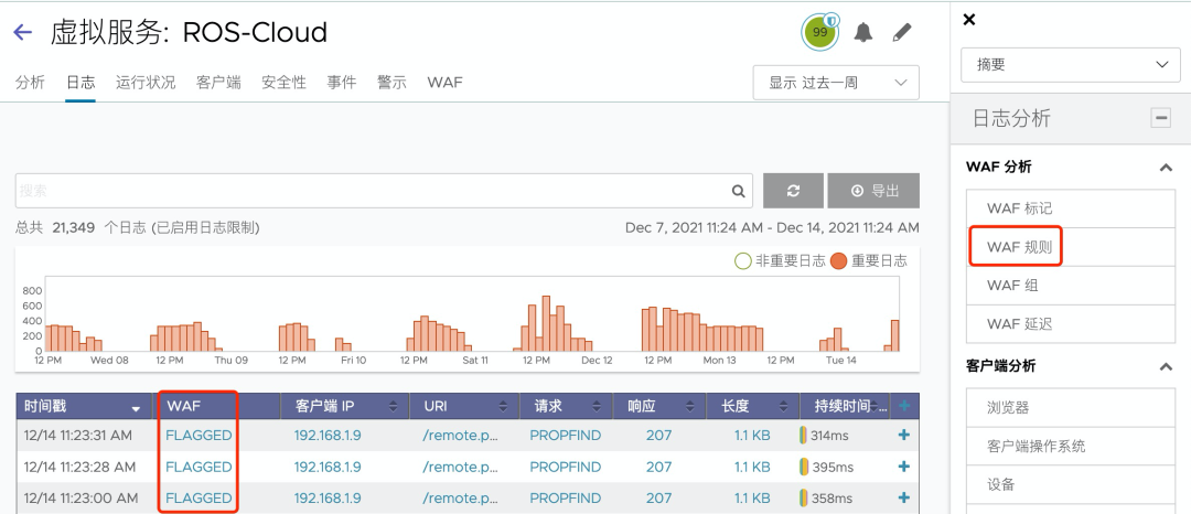 🥫4Ax06NSX ALB AVI 7 Avi iWAF 防护 Log4j 漏洞 - 图14