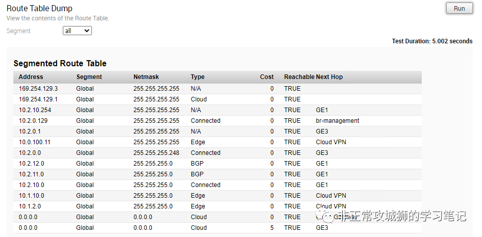 🌻7x04 SD-WAN 漫步云网端·VeloCloud网络配置示例 - 图22
