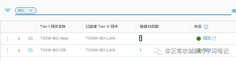 🌻7x04 SD-WAN 漫步云网端·VeloCloud网络配置示例 - 图19