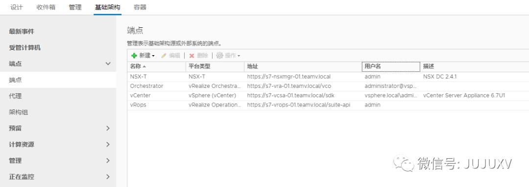 🔦2x09 一起来描绘vRealize Automation的复合蓝图 - 图2