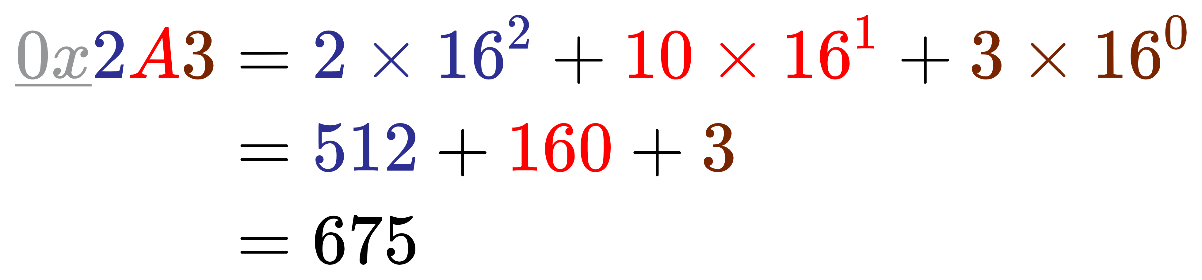 进制转换 - 图3