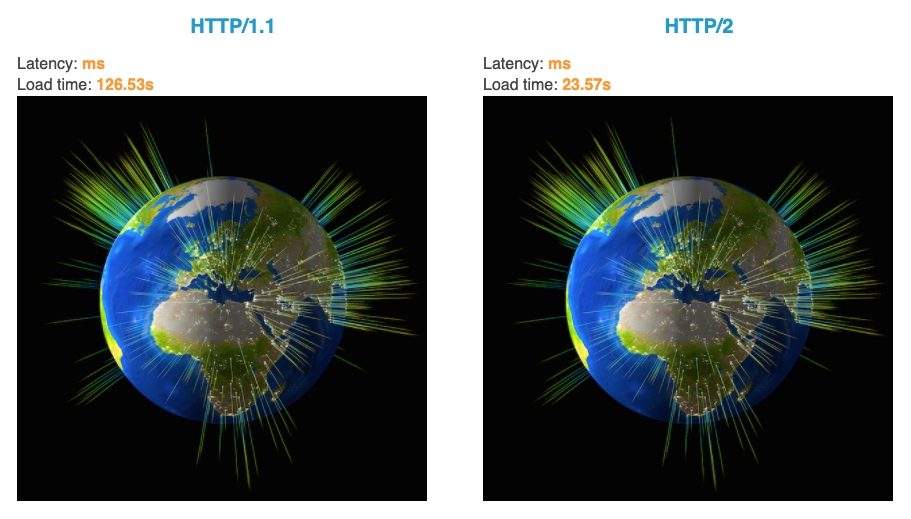 http12-slow3G.png