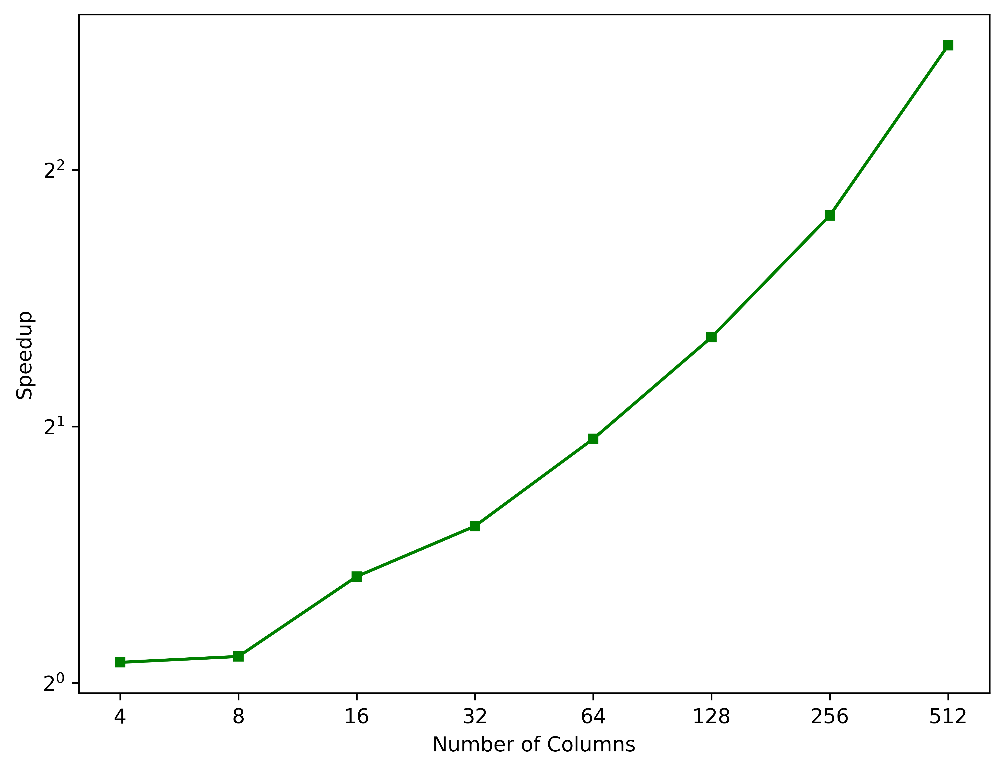 PolarDB MySQL 联邦查询优化特征（条件下推、按需返回列、LIMIT OFFSET下推） - 图3
