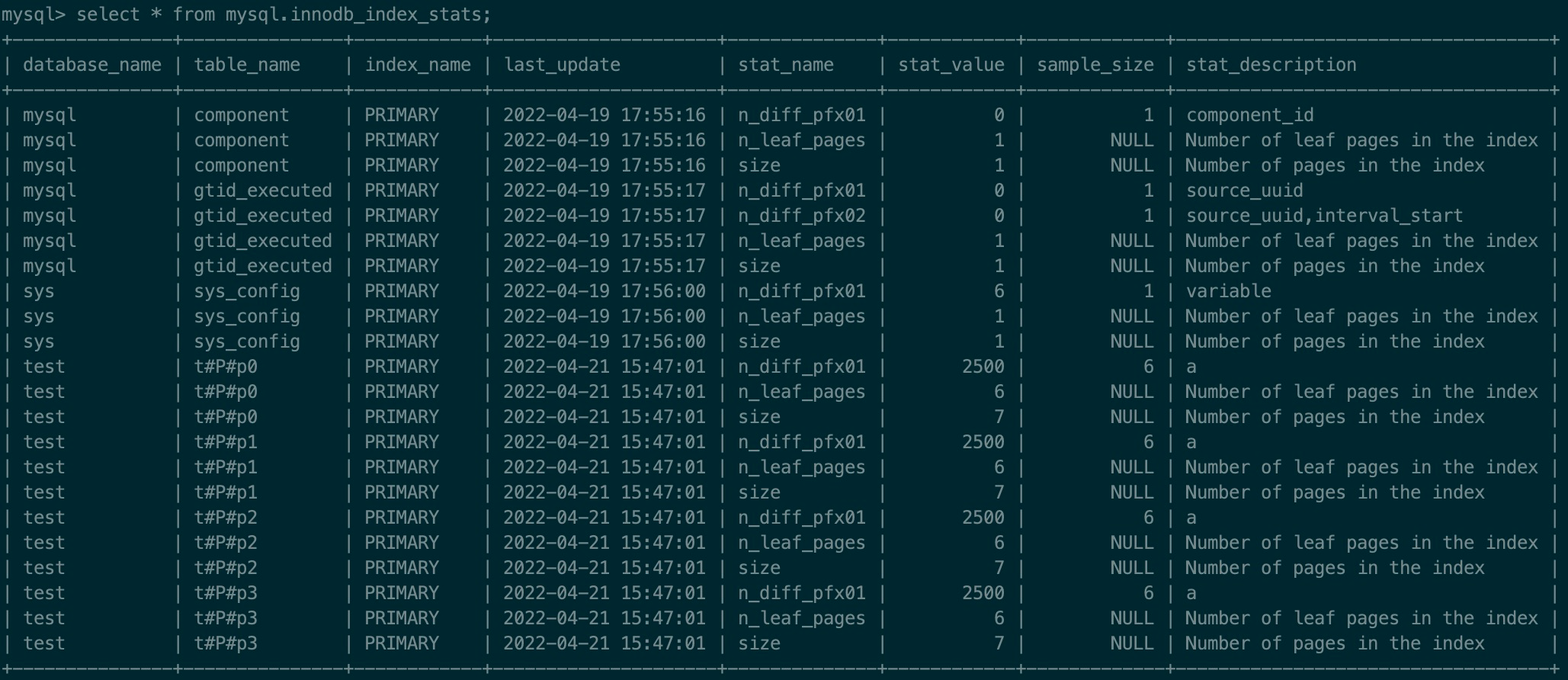 MySQL 深潜 - 统计信息采集 - 图5