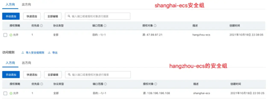 数据中心数据迁云案例实践 - 图4
