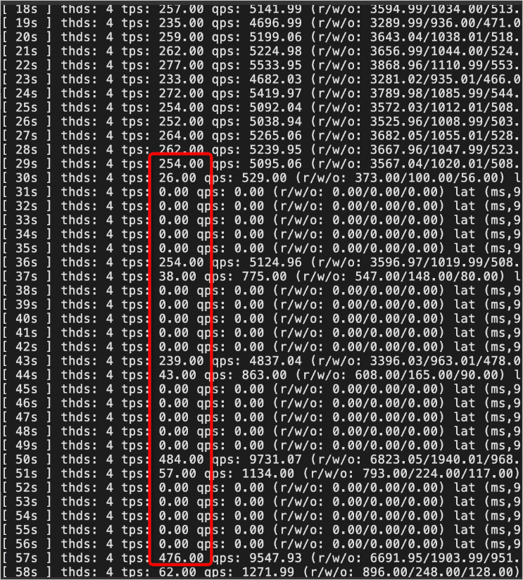 PolarDB · 功能特性 · 非阻塞DDL - 图6