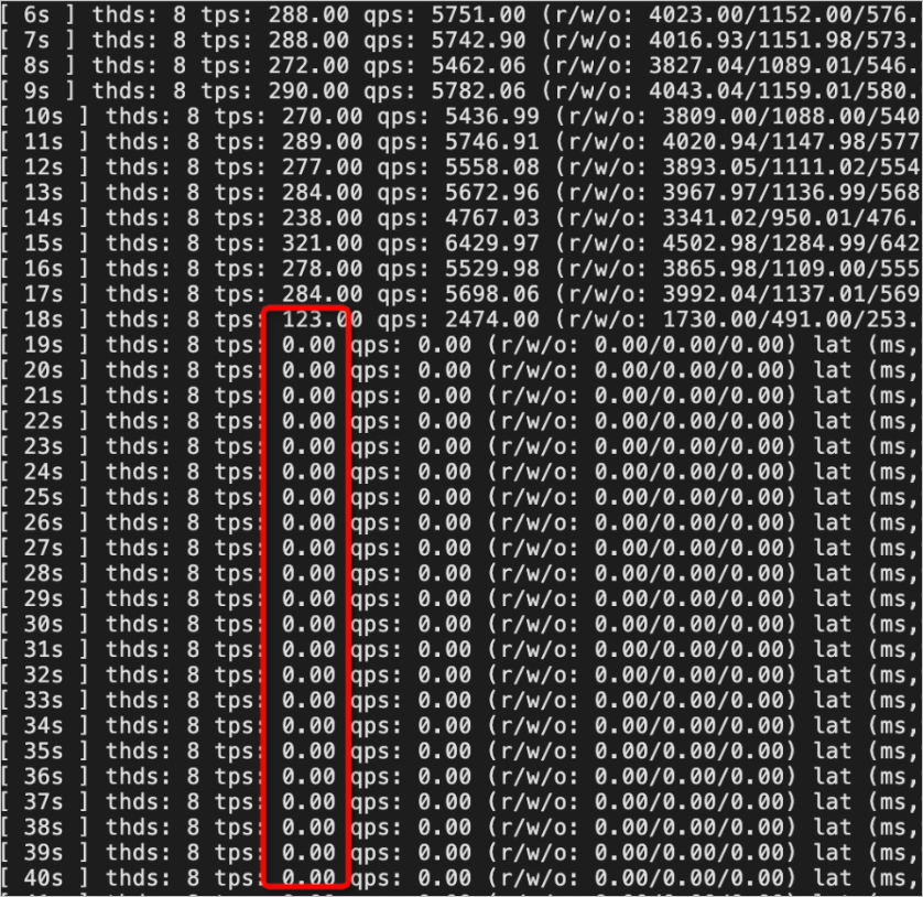 PolarDB · 功能特性 · 非阻塞DDL - 图4