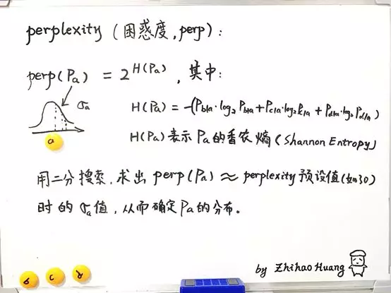 单细胞中的流形（一）： 理解 tSNE中的perplexity - 图5