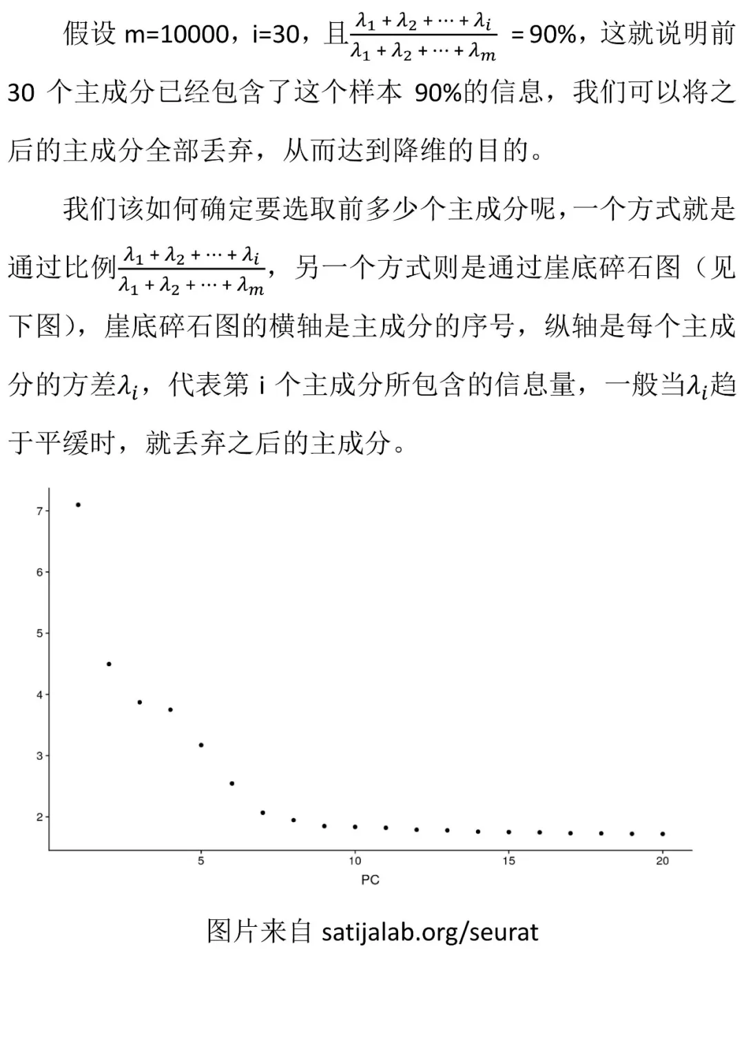 正交对角化与主成分分析 - 图13