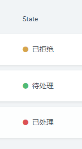 Display and expansion of columns - 图2