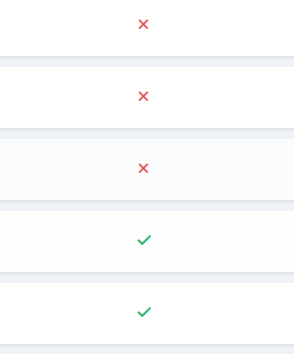 Display and expansion of columns - 图1